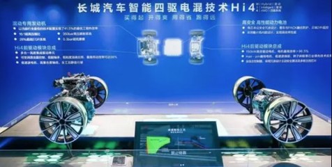 軟實力+硬技術才是致勝王道!長城汽車迎來智能新能源爆發增長期