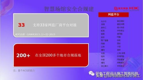 新華三智慧商場解決方案,學習