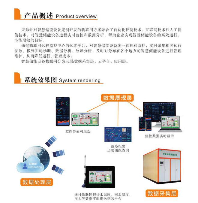 低價谷電相變儲熱技術促進清潔供暖行業蓬勃發展