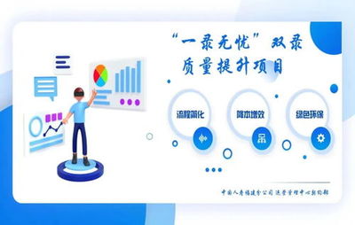 優(yōu)化網(wǎng)站出售