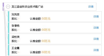 龍江縣金秋農(nóng)業(yè)技術(shù)推廣站