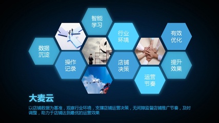 獨家大數據營銷技術是如何應用到店鋪中的?