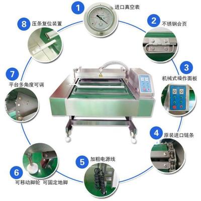 諸城全自動包裝機平時使用時可能遇到的問題以及解決方法